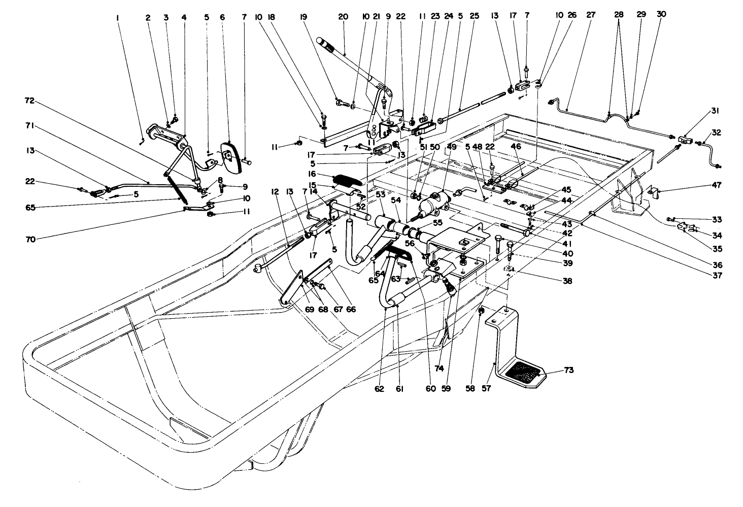 Brake, Clutch, Throttle Controls