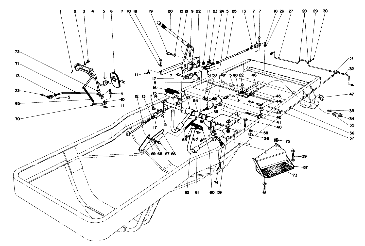 Brake, Clutch, Throttle Controls