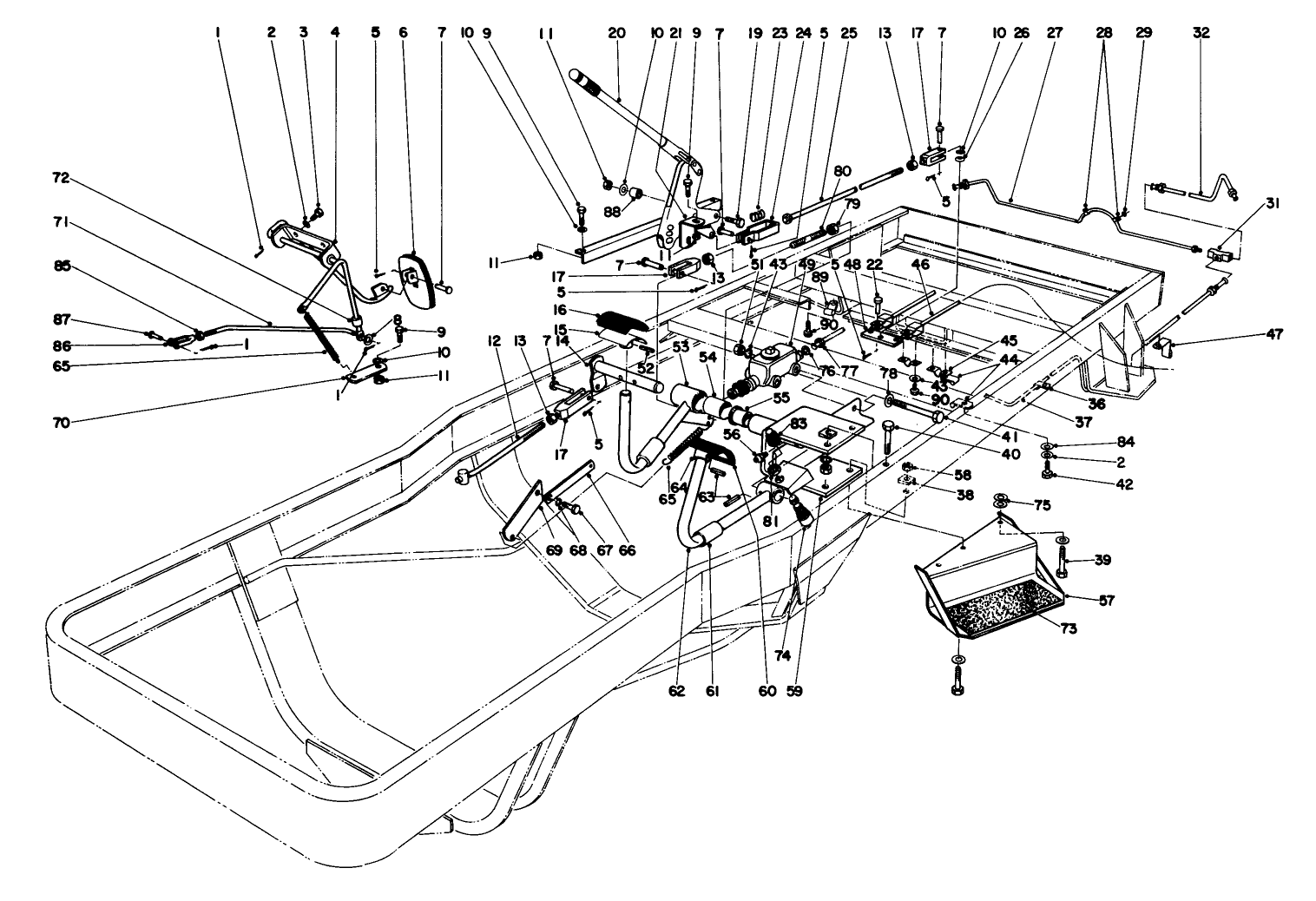 Brake, Clutch, Throttle Controls