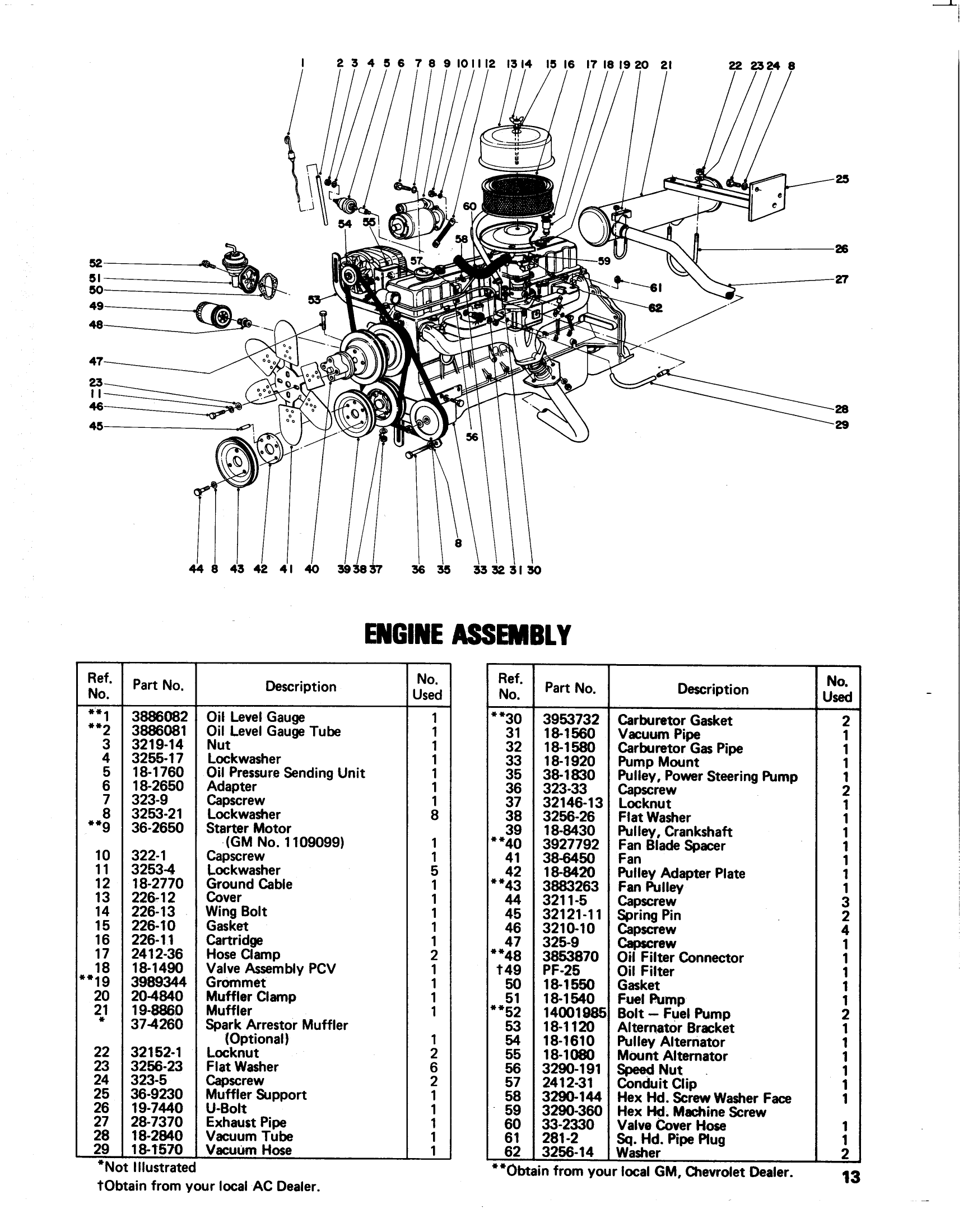 Engine Assembly