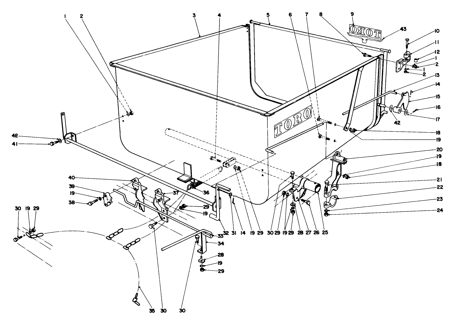 Dump Box Kit No. 2-2219