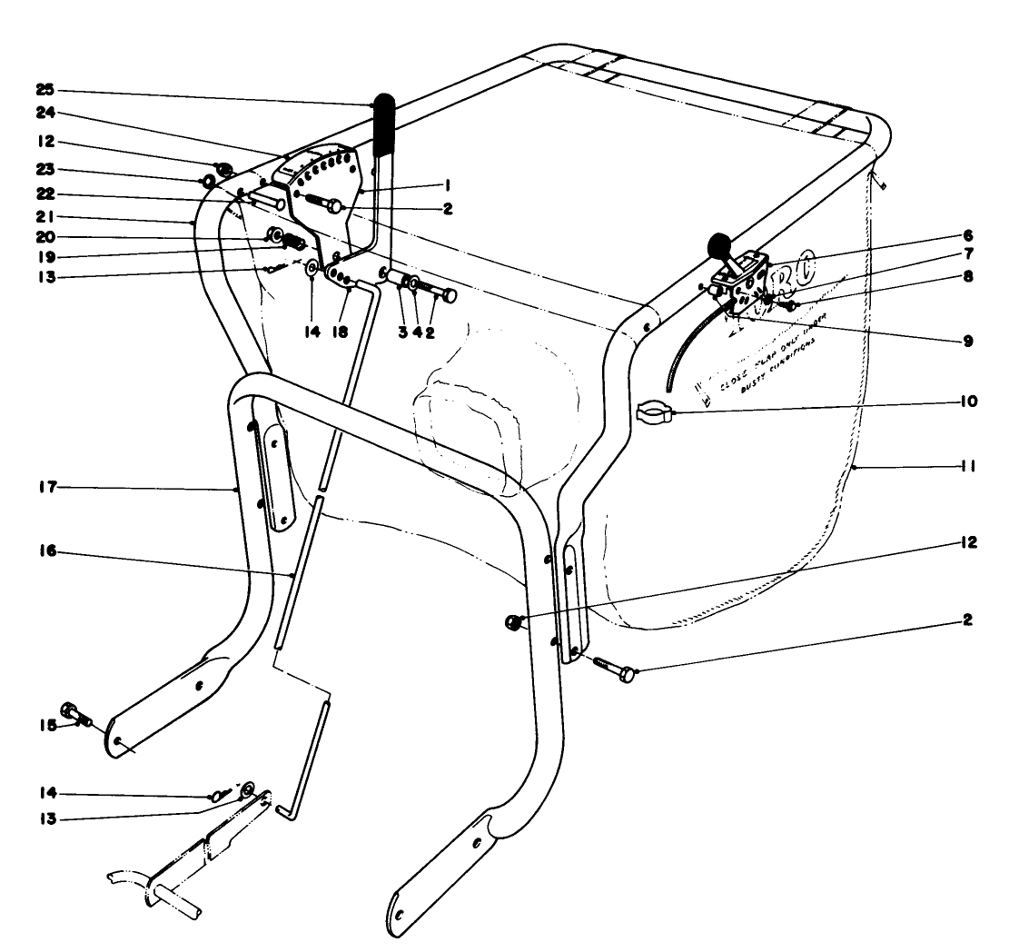 Controls & Handle Assembly (model 62912)