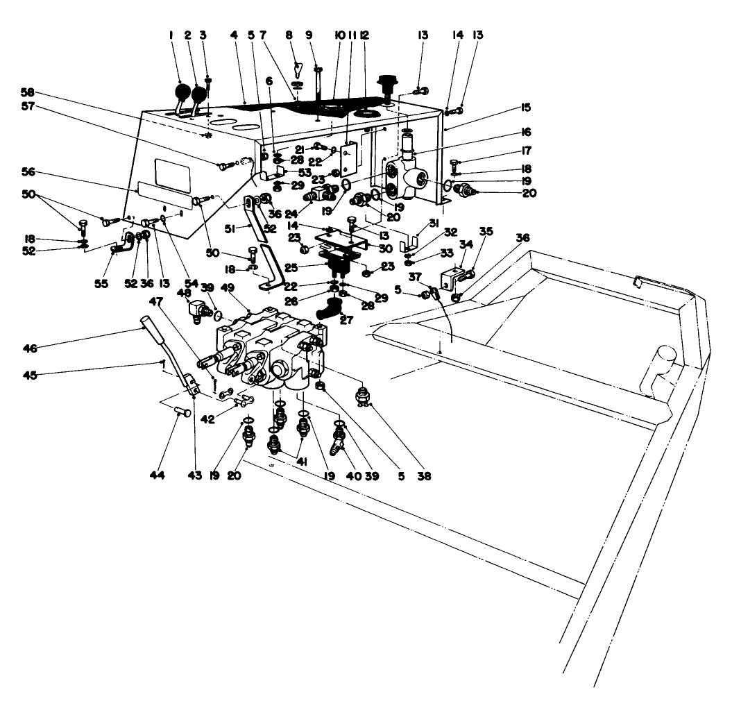Instrument Panel And Hydraulic Valves