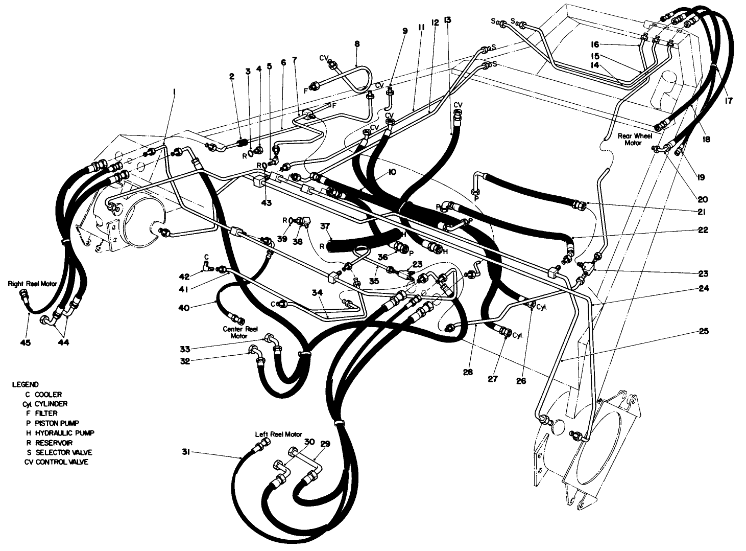 Hydraulic Schematic