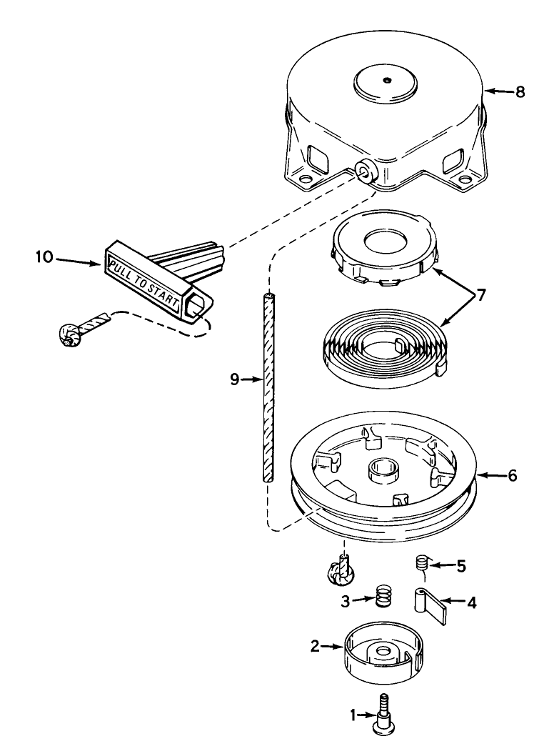 Rewind Starter No. 590537 Engine Model No. Ah520 Type 1584a (used On Units With Serial No. 0000001 Thru 0299999)engine Model No. Ah520 Type 1584b(used On Units With Serial No. 0300000 Thru 0510157)engine Model No. Ah520 Type 1601 (used On Units With Seria