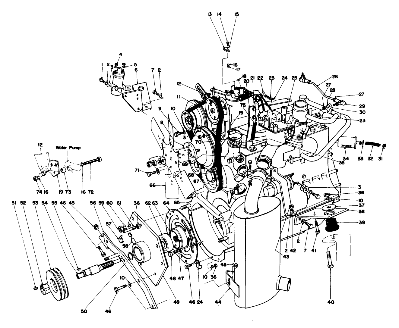 Engine Assembly