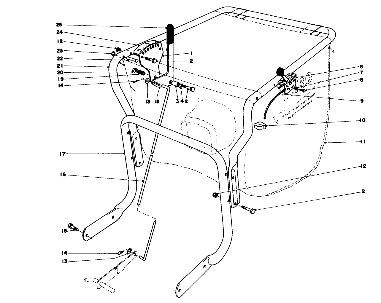 Controls And Handle Assembly (model 62912)