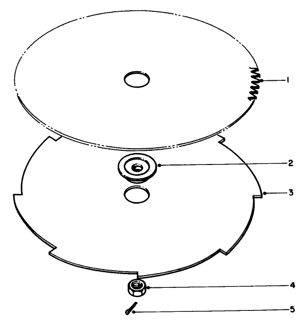 Weed Blade And Brush Blade (optional)