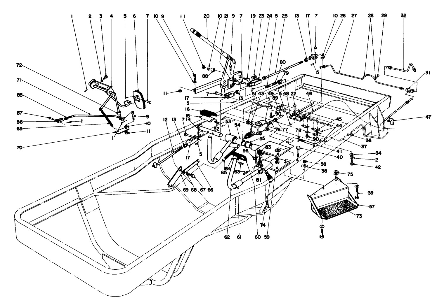Brake, Clutch, Throttle Controls
