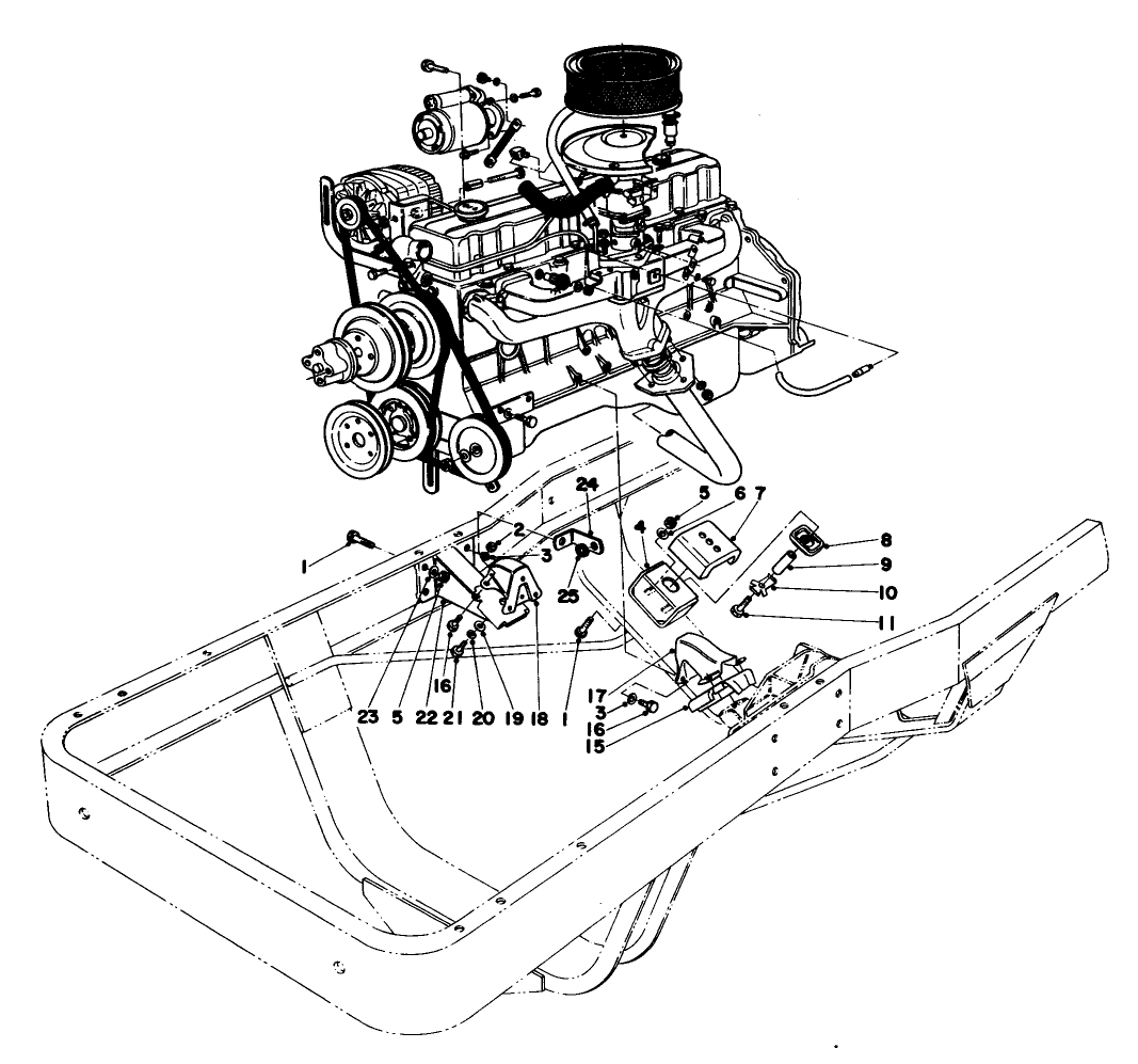 Engine Mounting Components