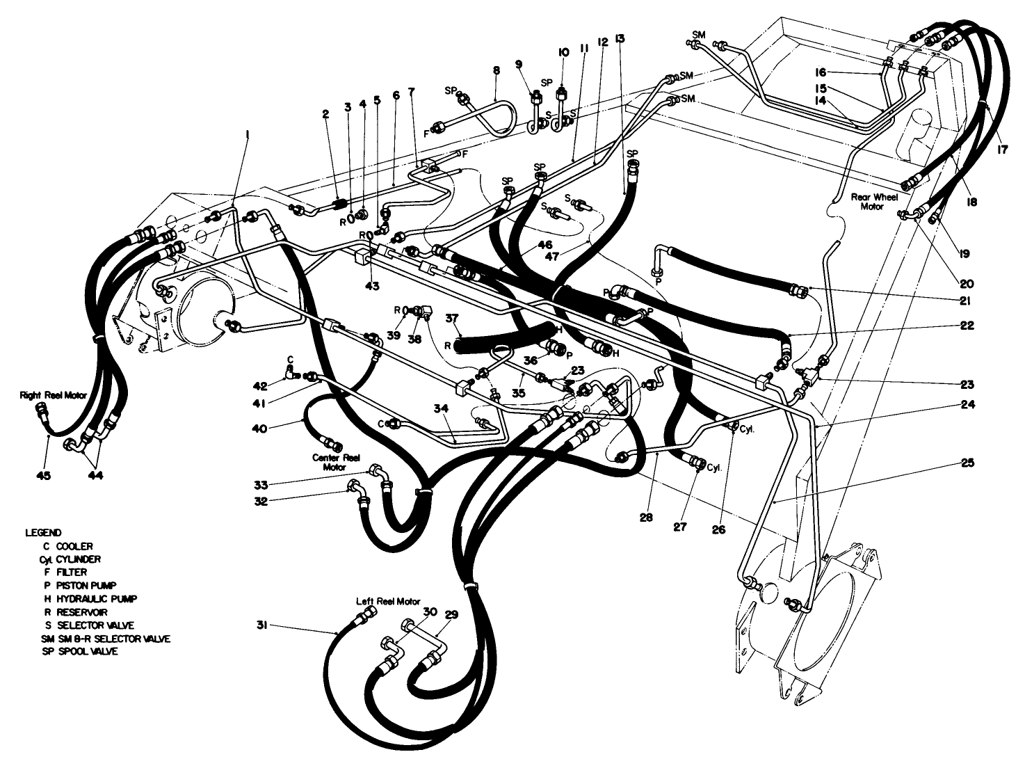 Hydraulic Schematic