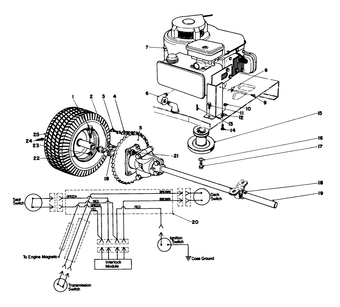 Parts – 25