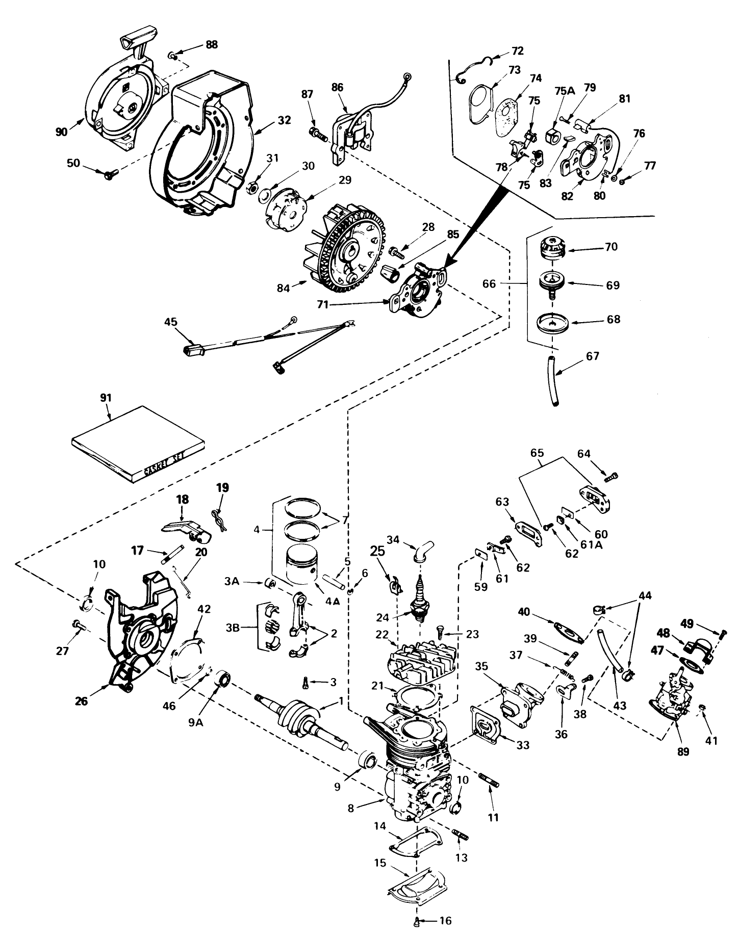 Engine Assembly (continued) Engine Tecumseh Model No. Ah520 Type 1602, 1602a, 1602b, 1603,1603a & 1603b