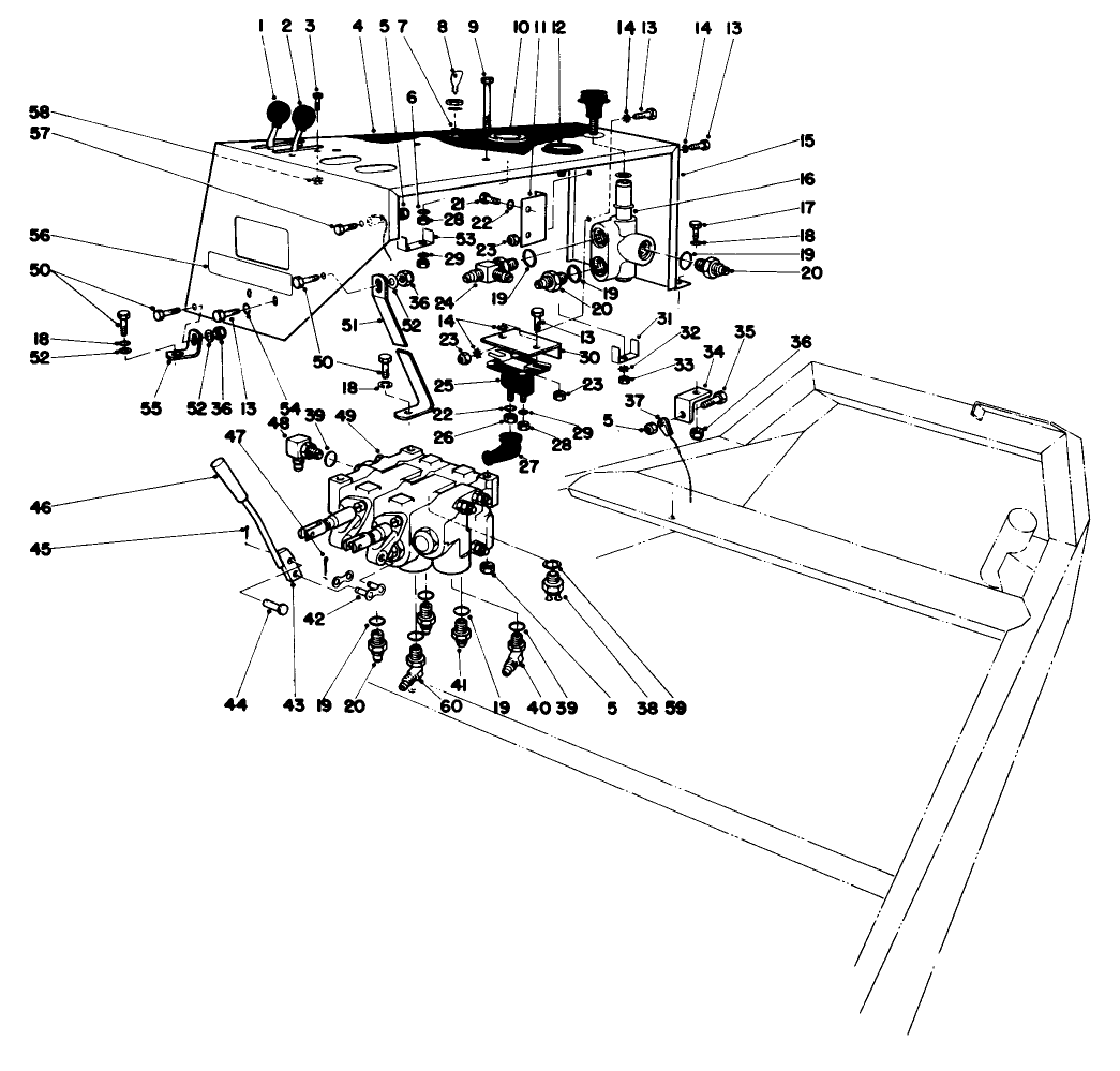 Instrument Panel And Hydraulic Valves