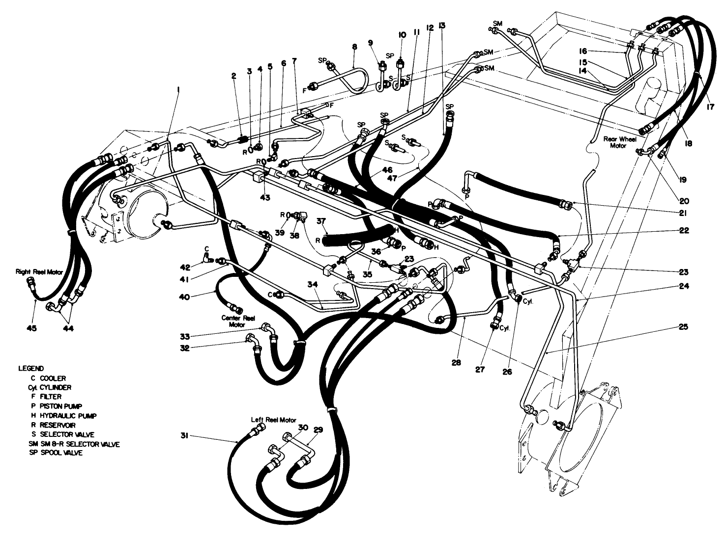 Hydraulic Diagram