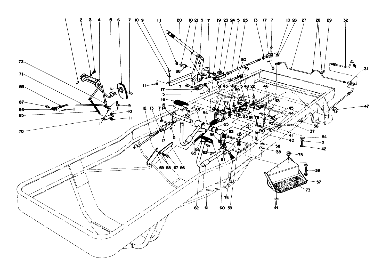 Brake, Clutch, Throttle Controls
