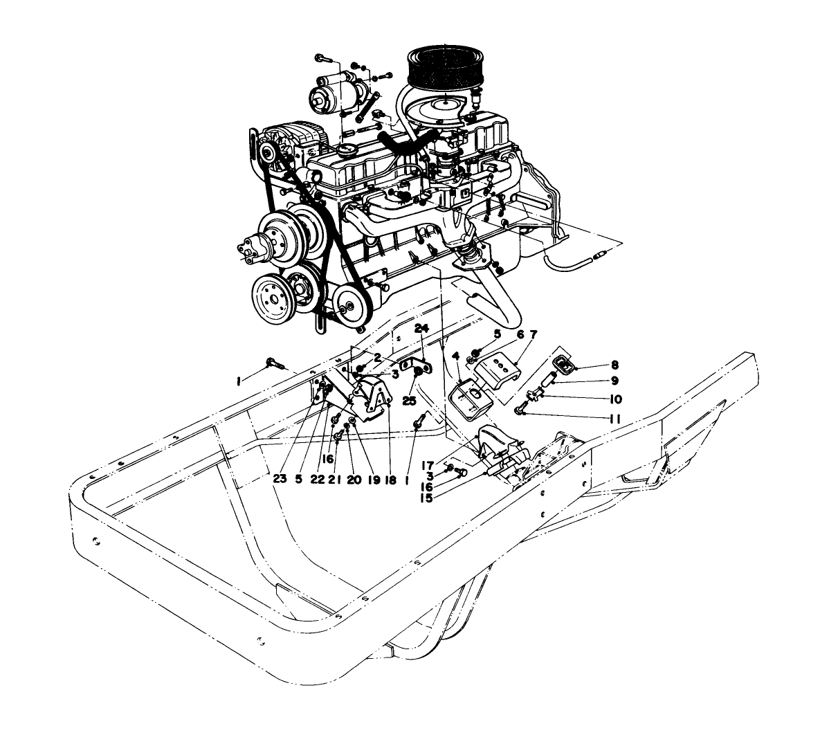 Engine Mounting Components