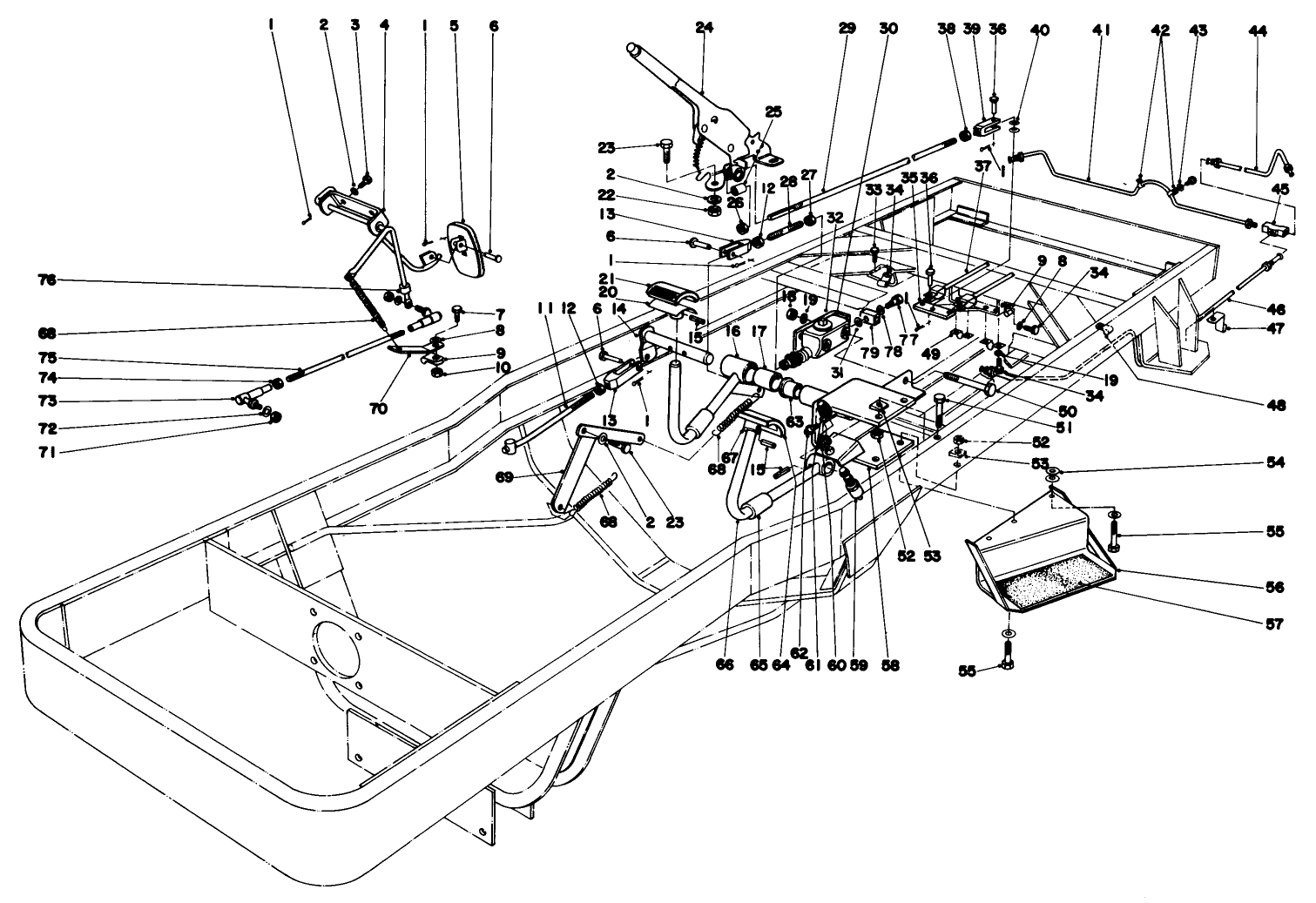 Brake, Clutch And Throttle Controls