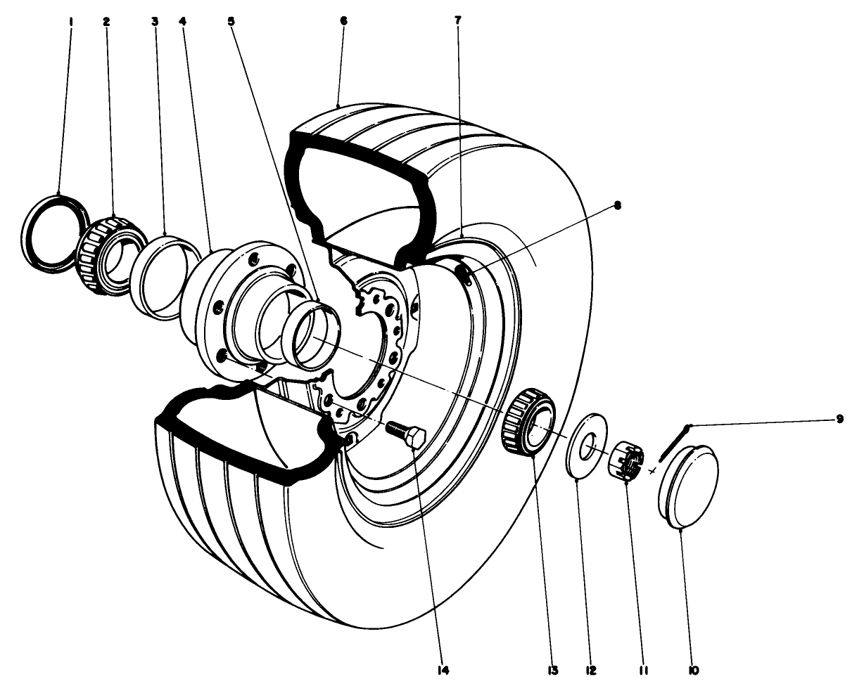 Front Wheels And Rim 9.5 L-14