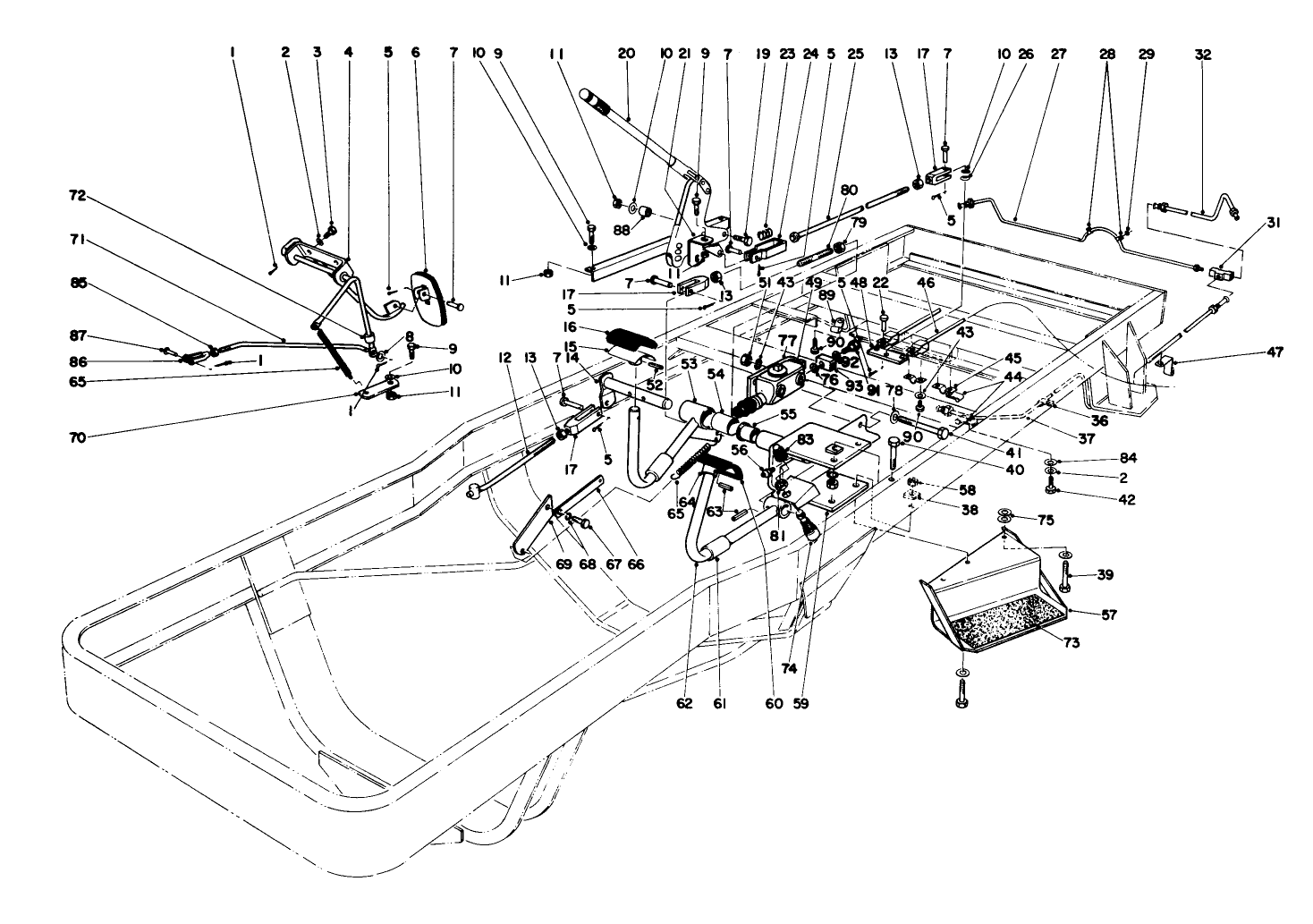 Brake, Clutch, Throttle Controls
