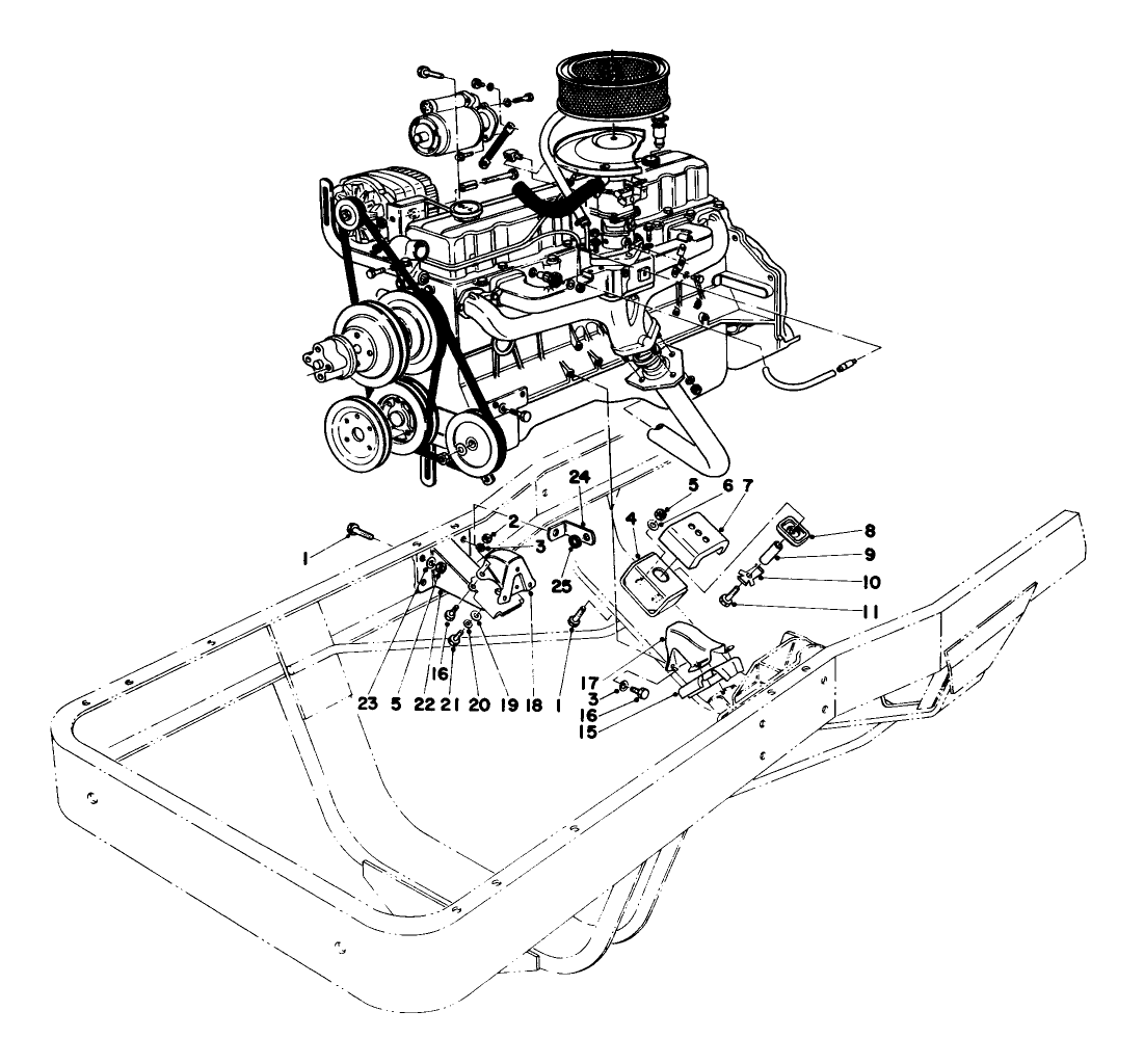 Engine Mounting Conponents