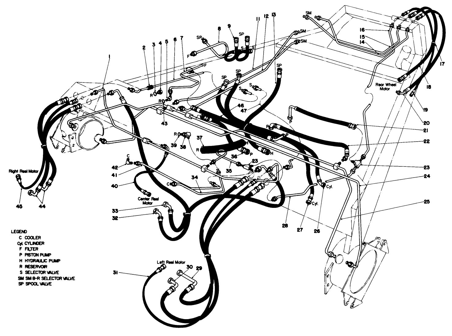 Hydraulic Diagram