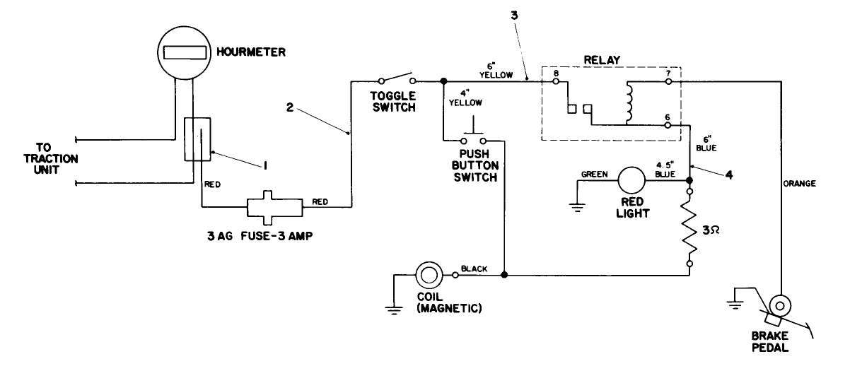 Cruise Control Kit Model No. 30777 (optional)(continued)