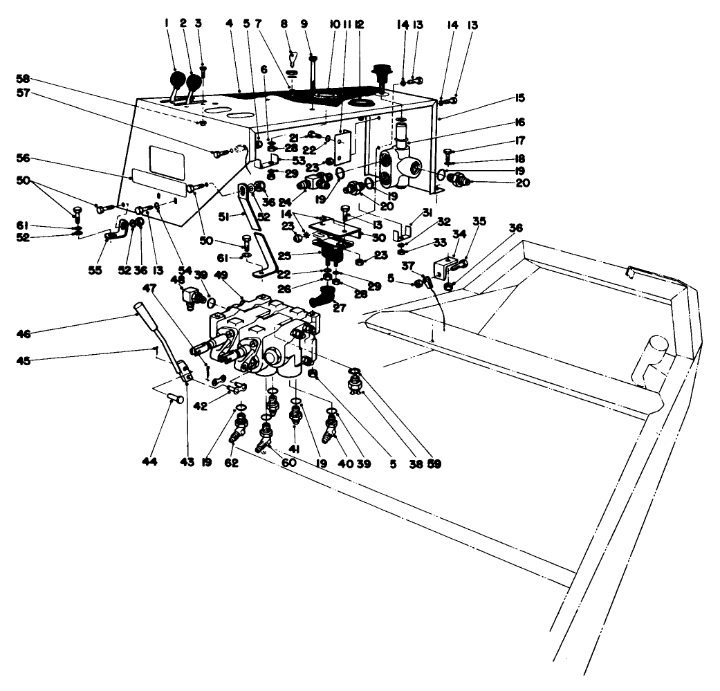 Instrument Panel And Hydraulic Valves