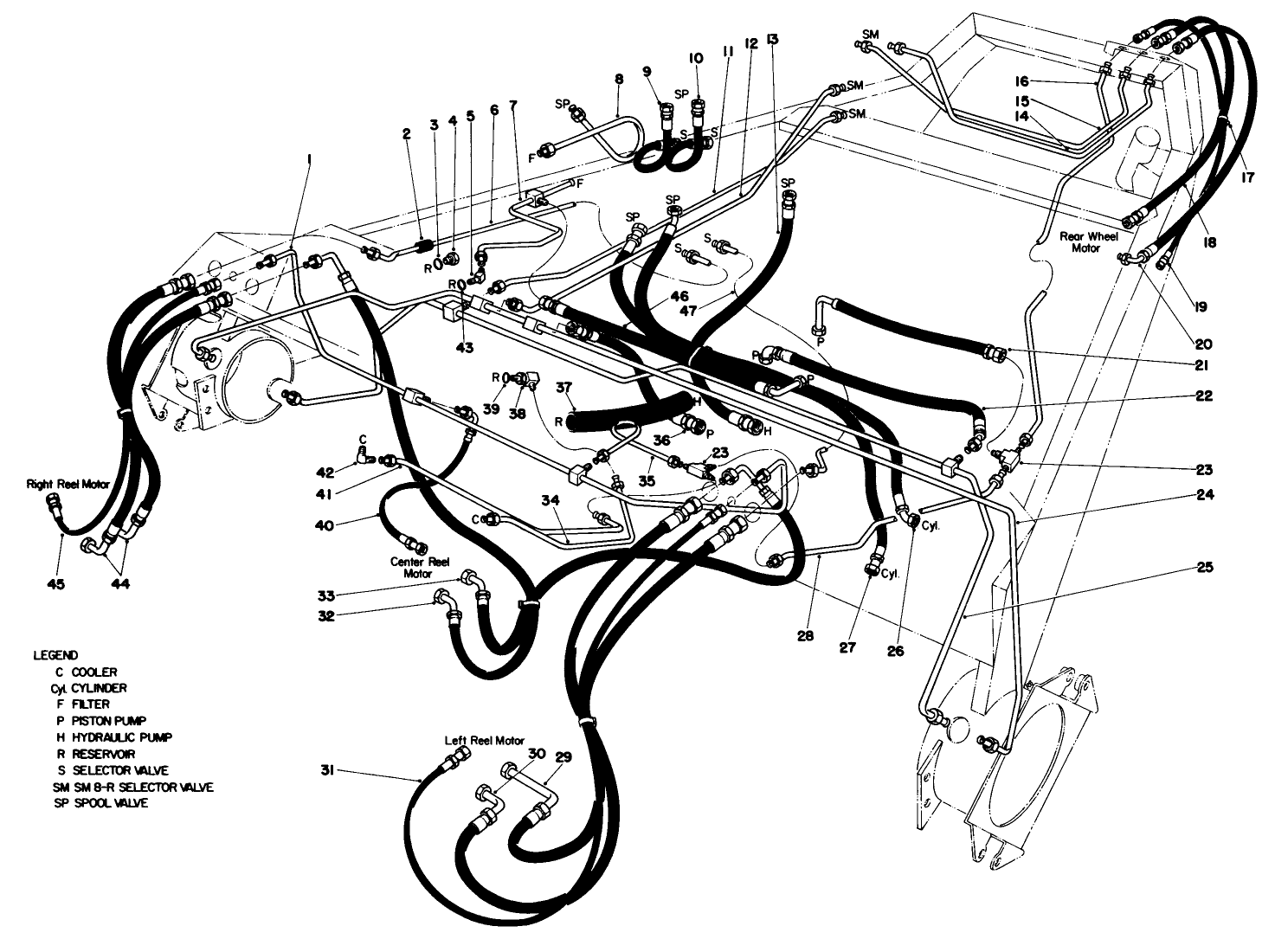 Hydraulic Diagram