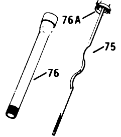 Engine Kohler Model No. K582qs Type No. Ps-36315dipstick-Group 10