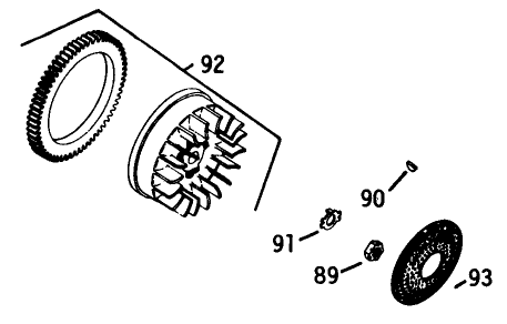 Engine Kohler Model No. K582qs Type No. Ps-36315 Flywheel-Group 13