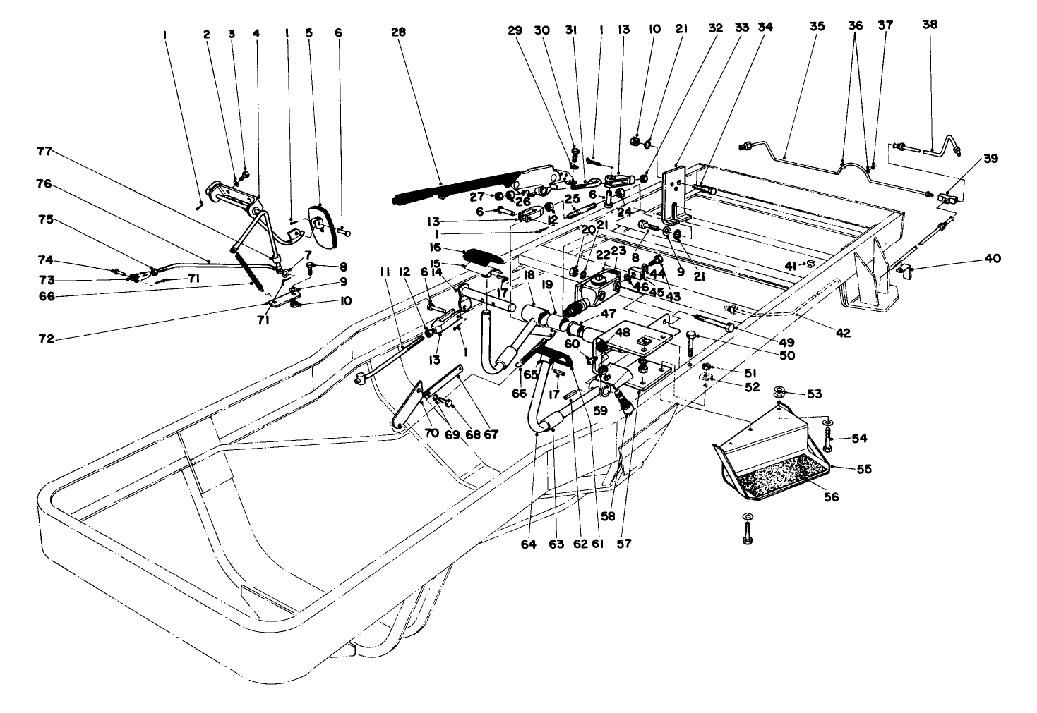 Brake, Clutch, Throttle Controls