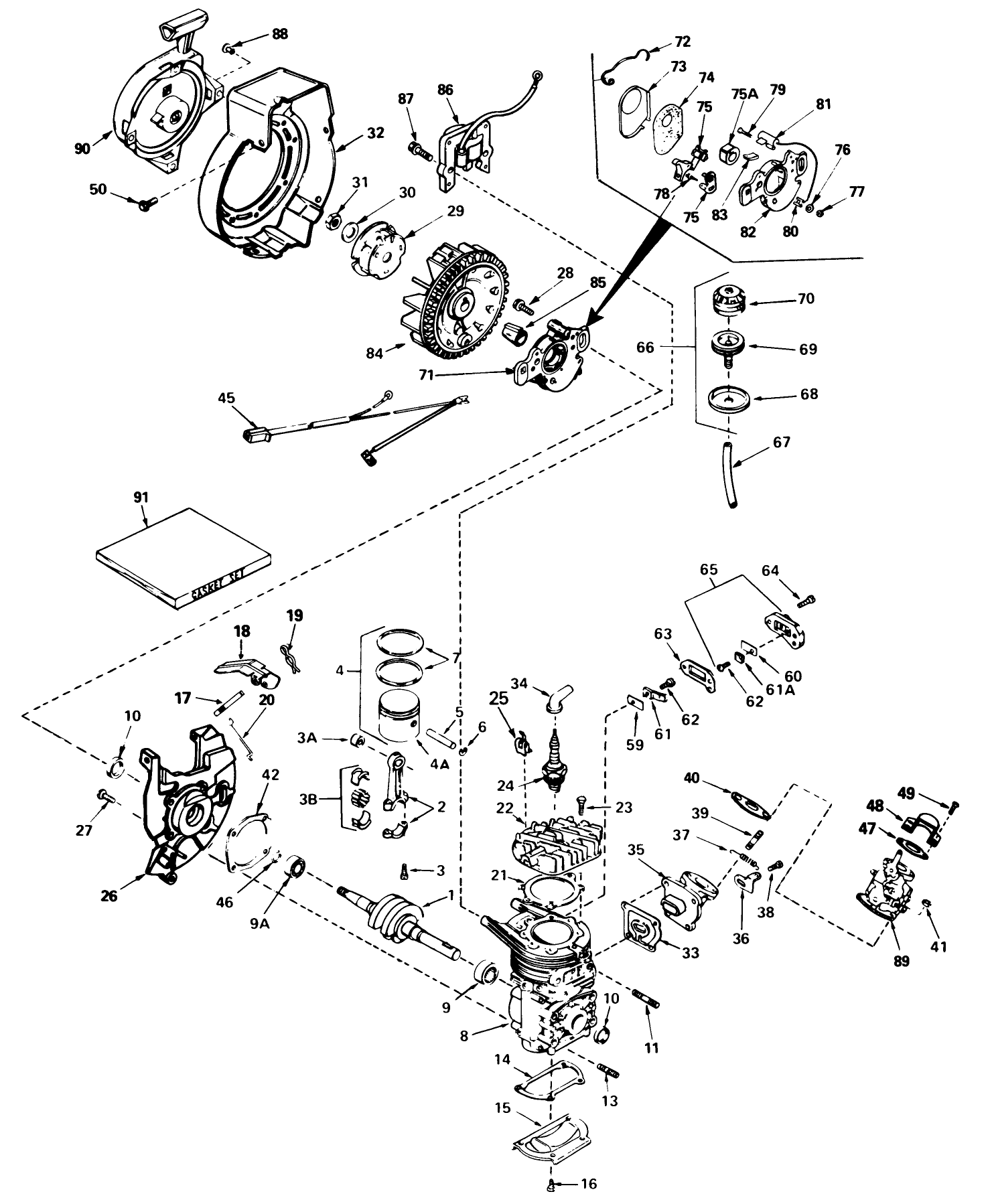Engine Assembly (continued) Engine Tecumseh Model No. Ah520 Type 1602, 1602aand 1602b