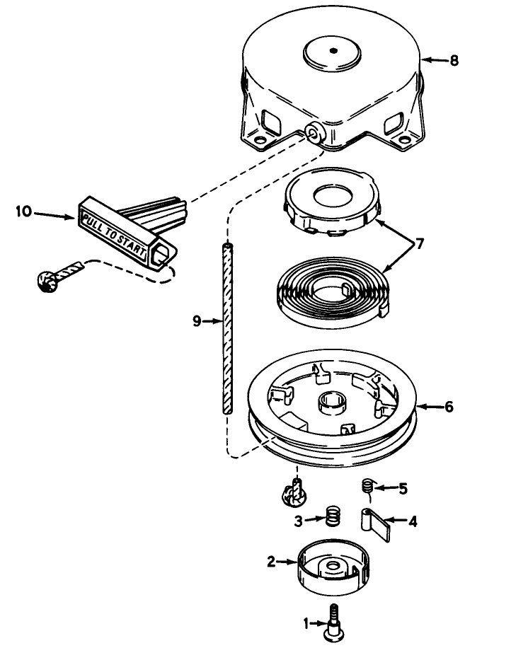Shroud & Rewind Starter No. 590537 Engine Tecumseh Model No. Ah520 Type 1602, 1602a And 1602b