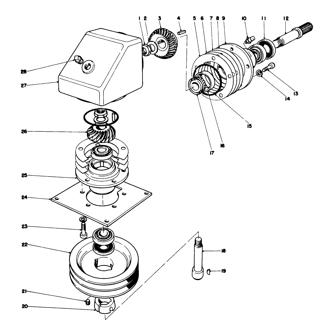 Cutting Unit Model 30710