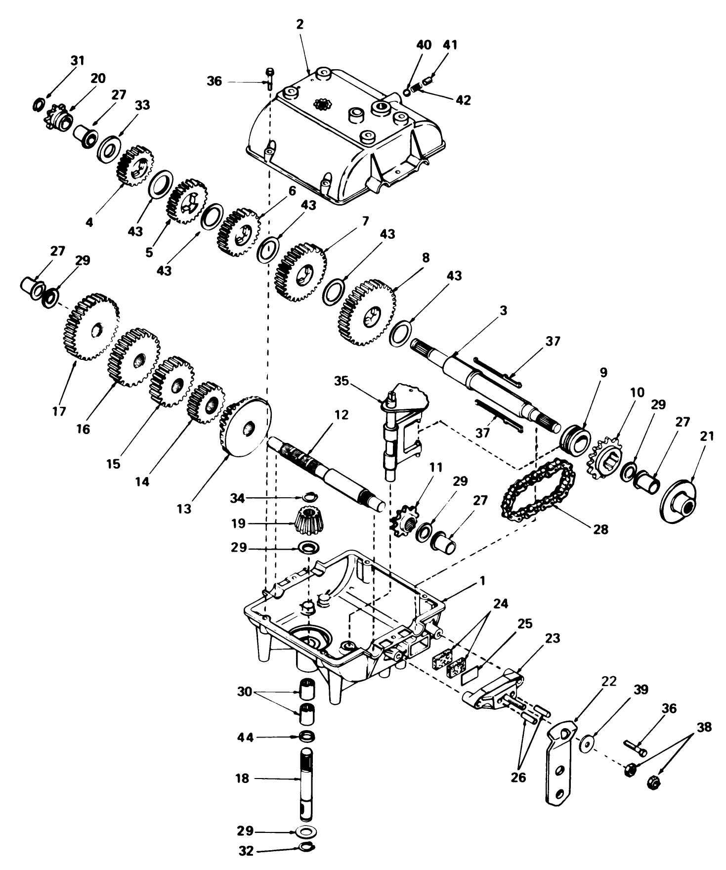 Transmission Model 770