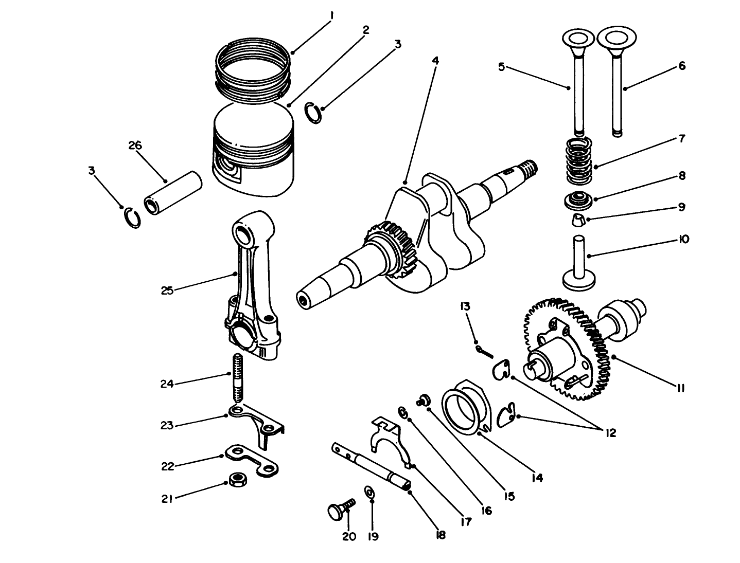 Crankshaft & Camshaft