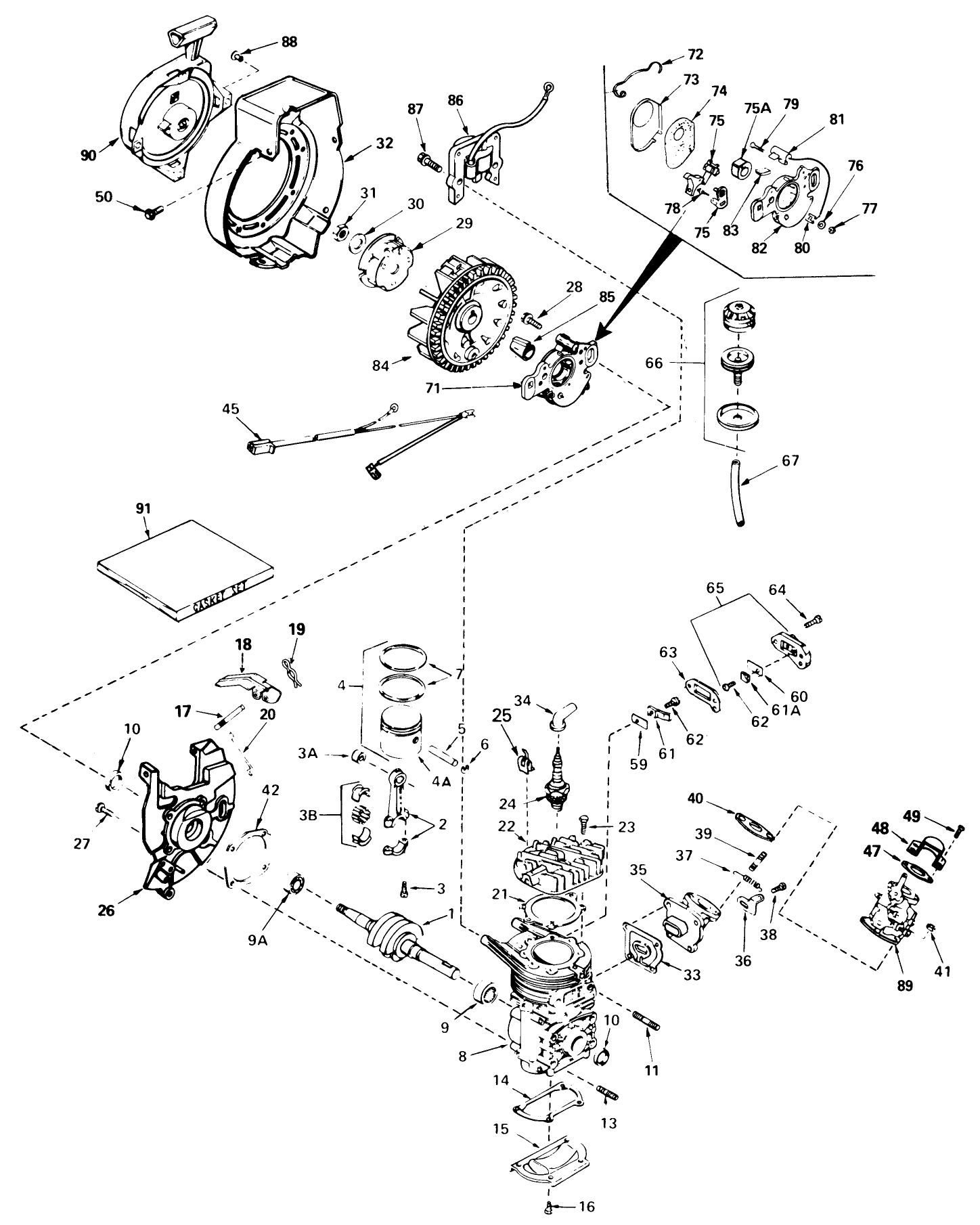 Engine Assembly (continued) Engine Tecumseh Model No. Ah520 Type 1602a & 1603b