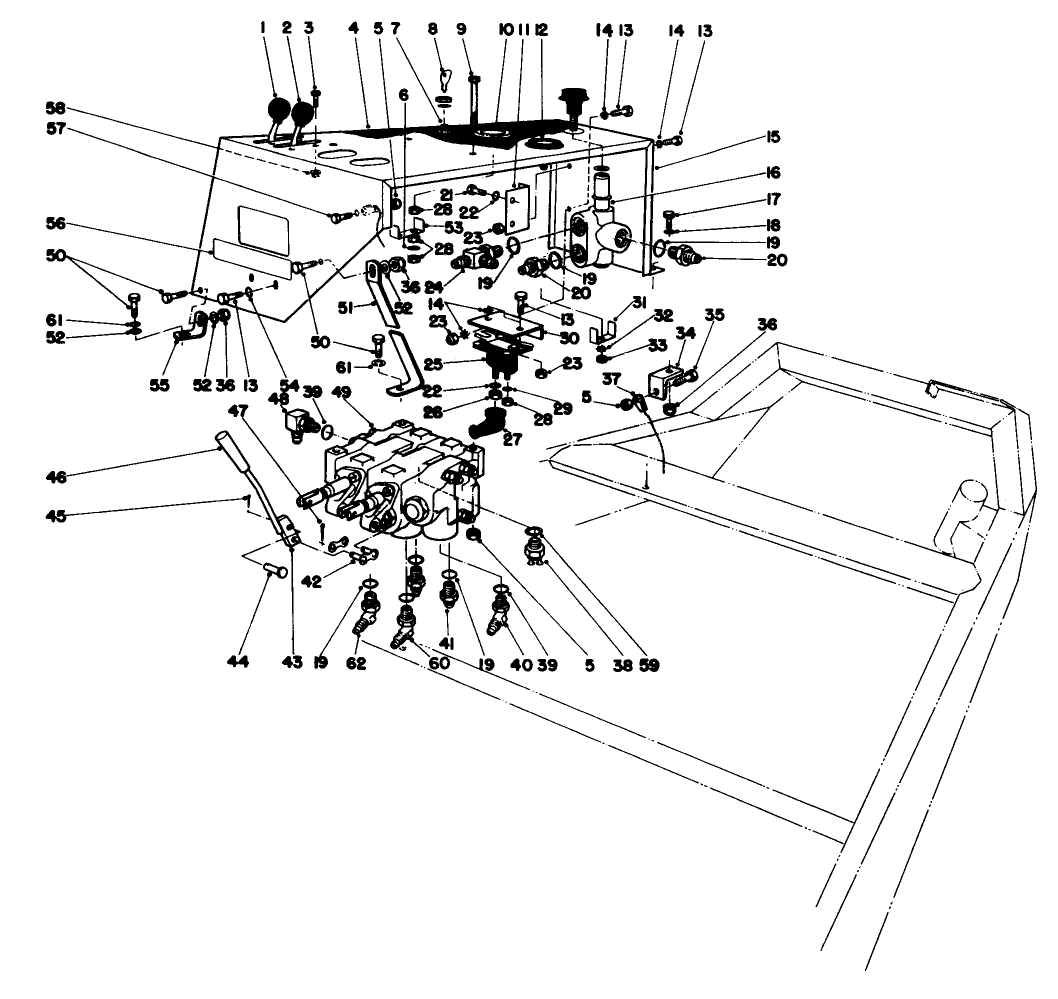 Instrument Panel And Hydraulic Valves
