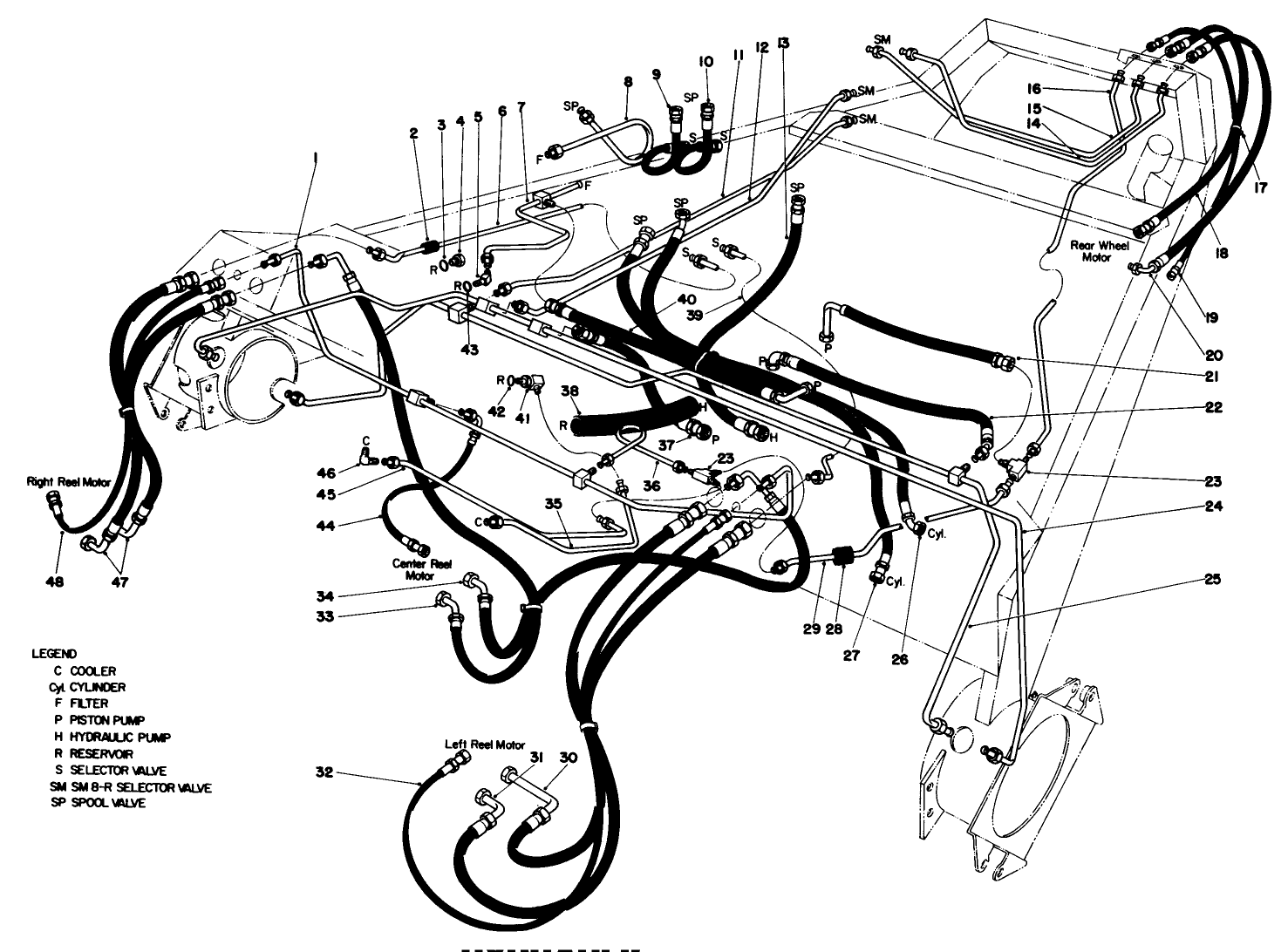 Hydraulic Diagram