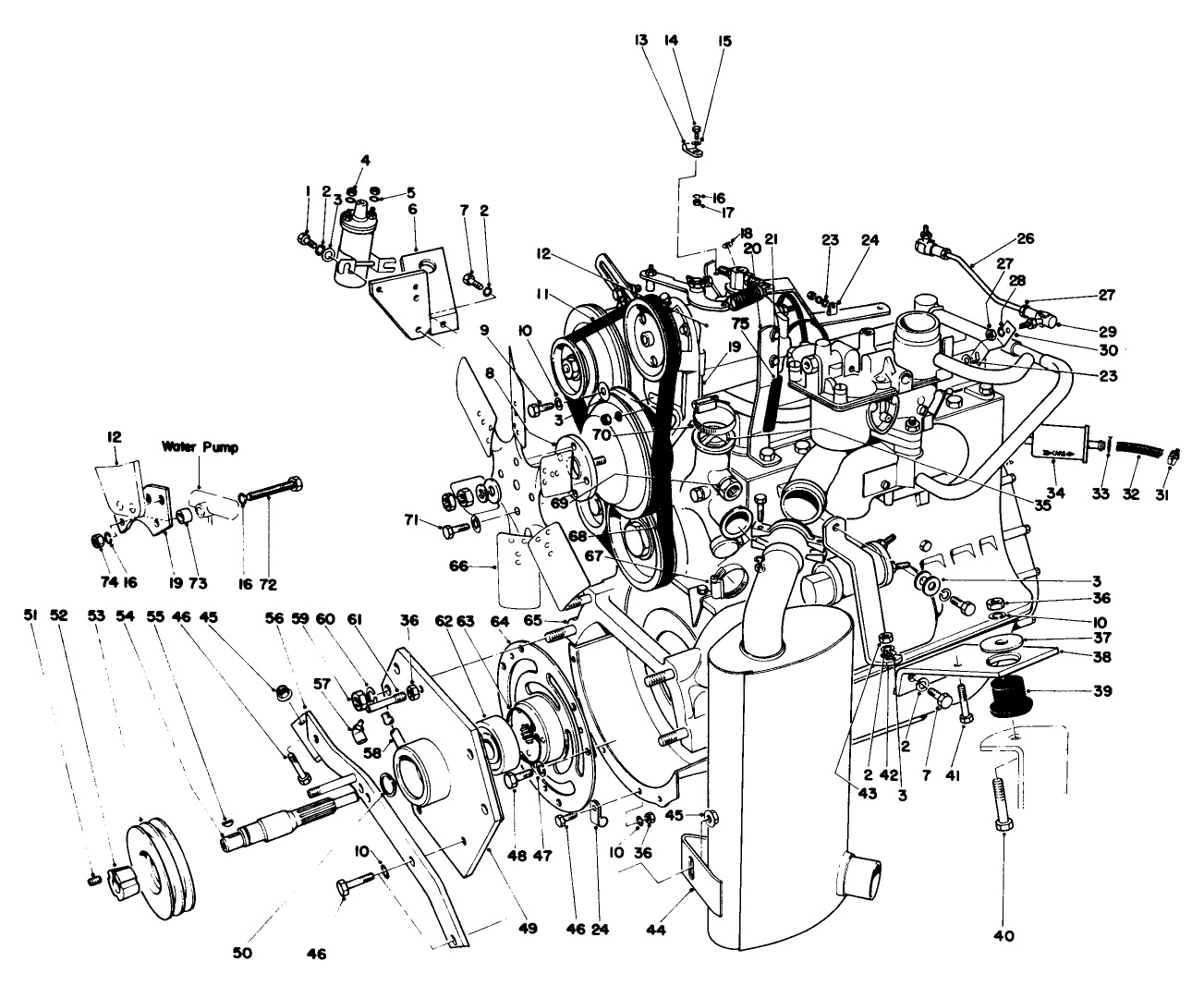 Engine Assembly