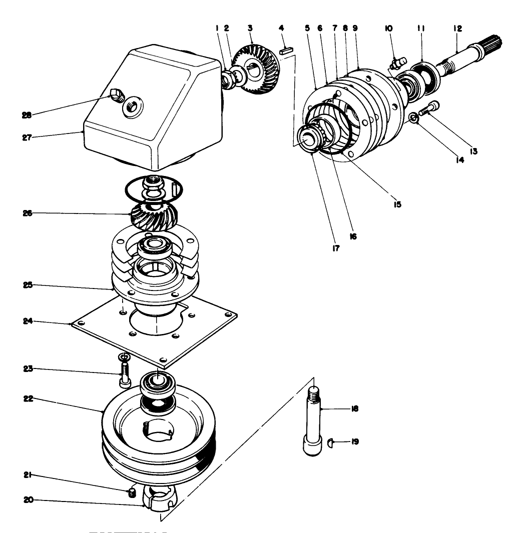 Cutting Unit Model 30721 & 30710
