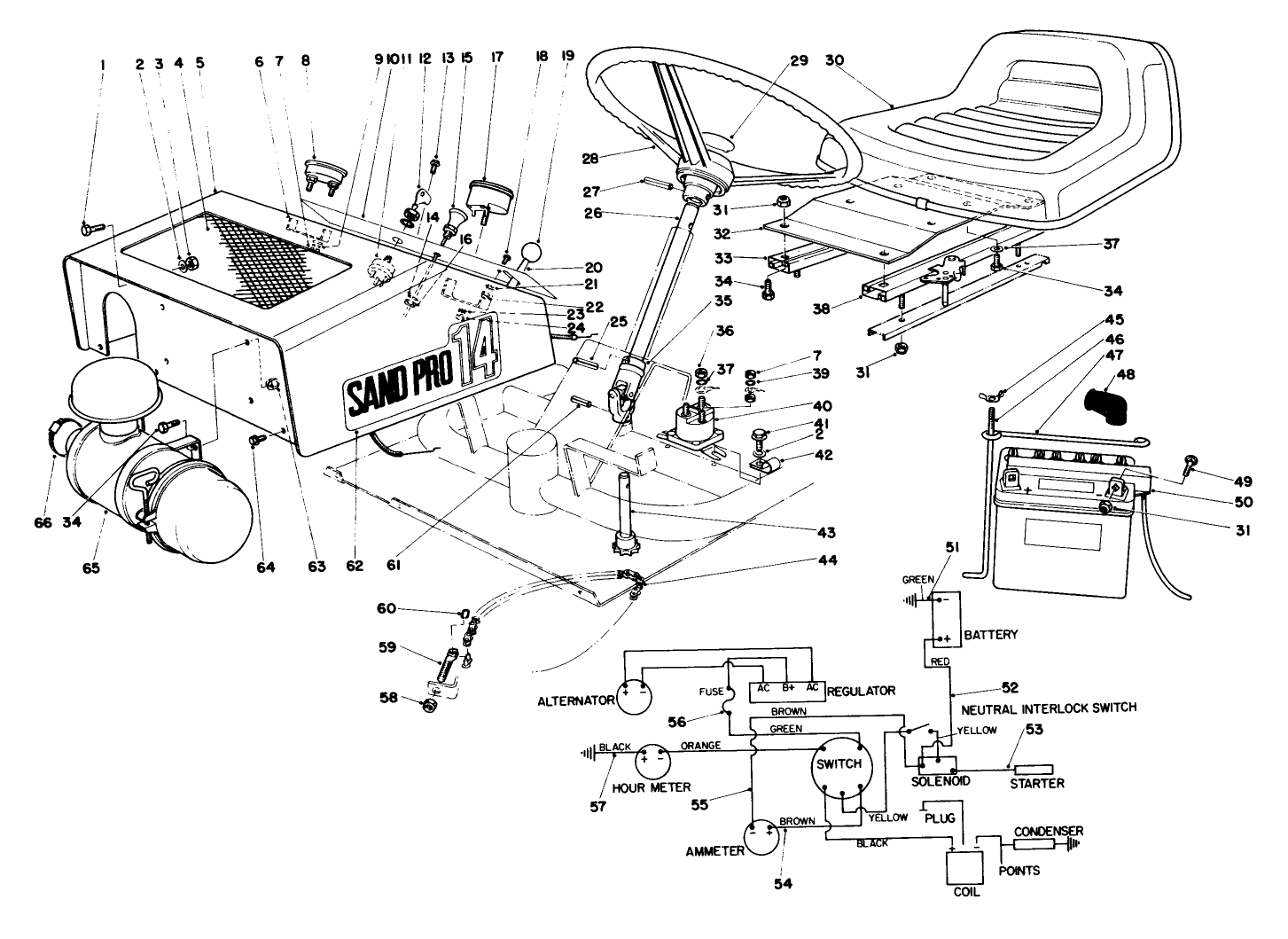 Instrument Panel And Wiring Diagram