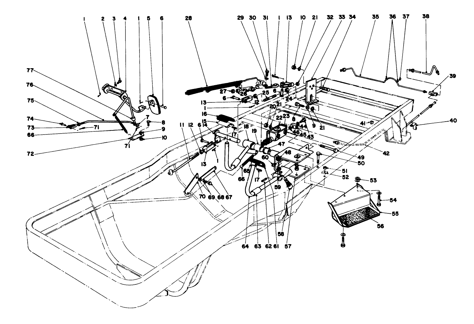 Brake, Clutch, Throttle Controls
