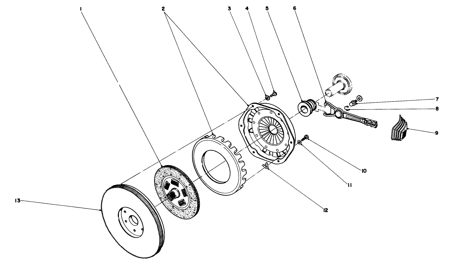Clutch Assembly
