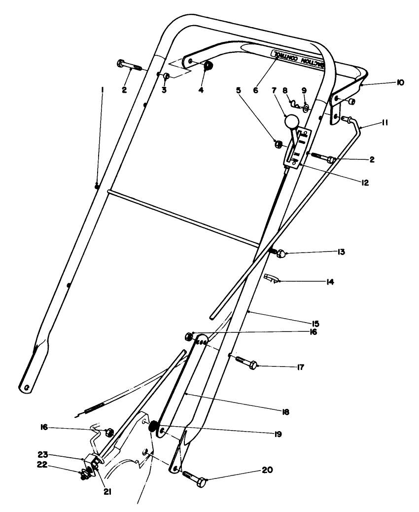 Handle Assembly (model 22035)