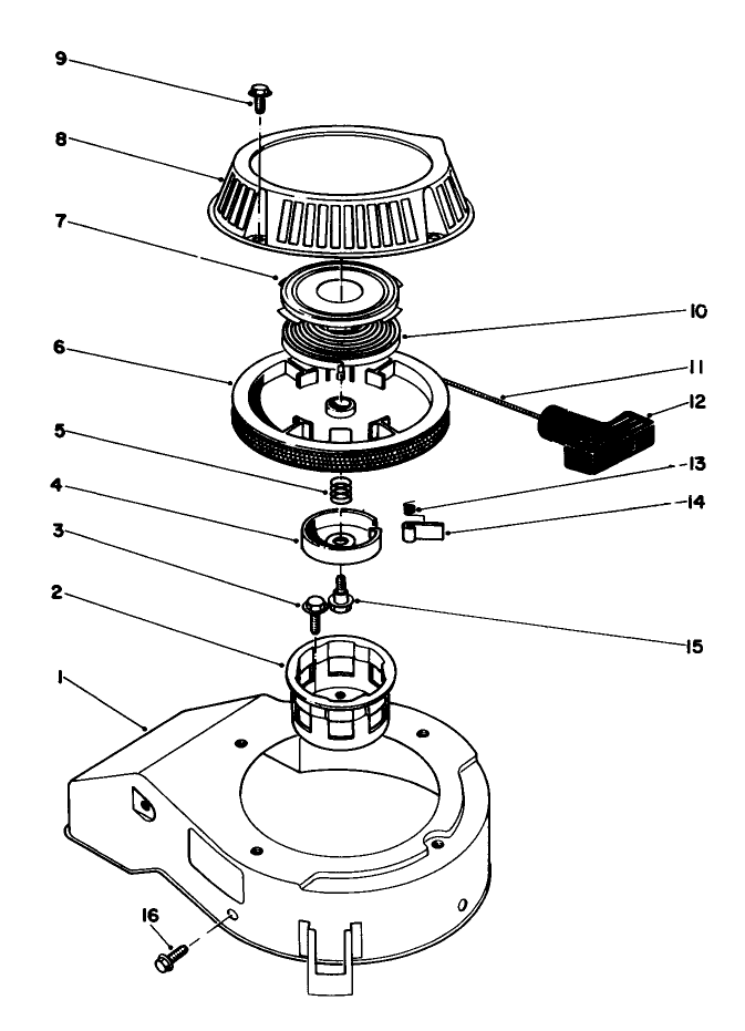 Recoil Assembly