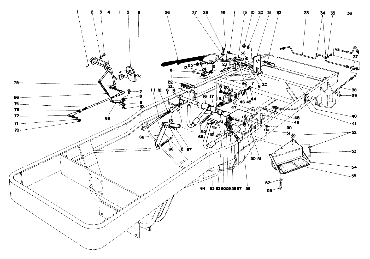 Brake Clutch And Throttle Controls