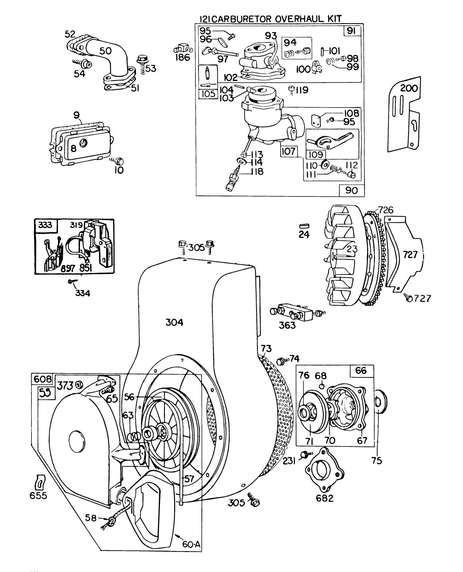 Engine Briggs & Stratton Model No. 190402-272041 (continued)