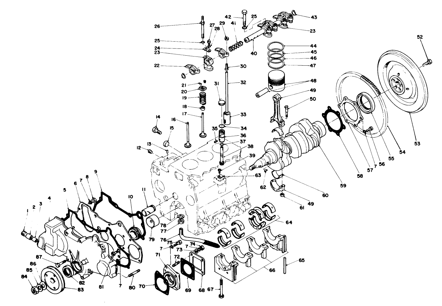Engine (continued)